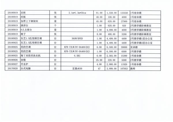 固定资产279.jpg