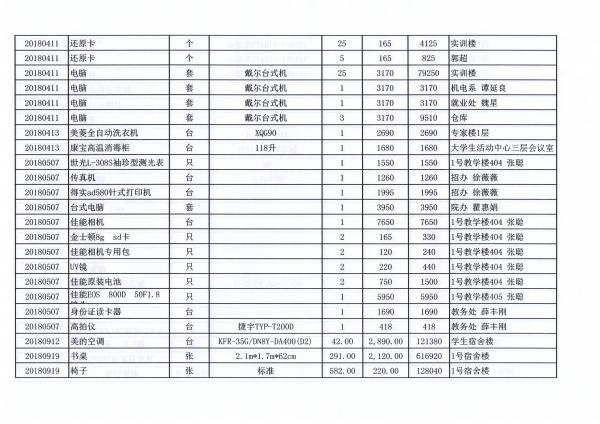 固定资产278.jpg