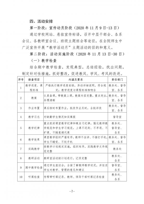 金院字2020 67号  关于开展2020年“教学活动周”主题系列活动实施方案_2.jpg