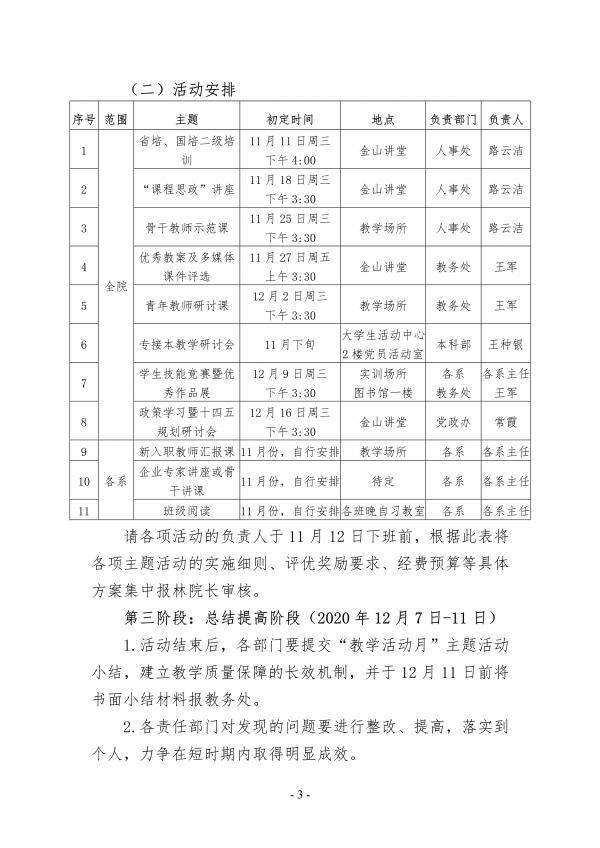 金院字2020 67号  关于开展2020年“教学活动周”主题系列活动实施方案_3.jpg