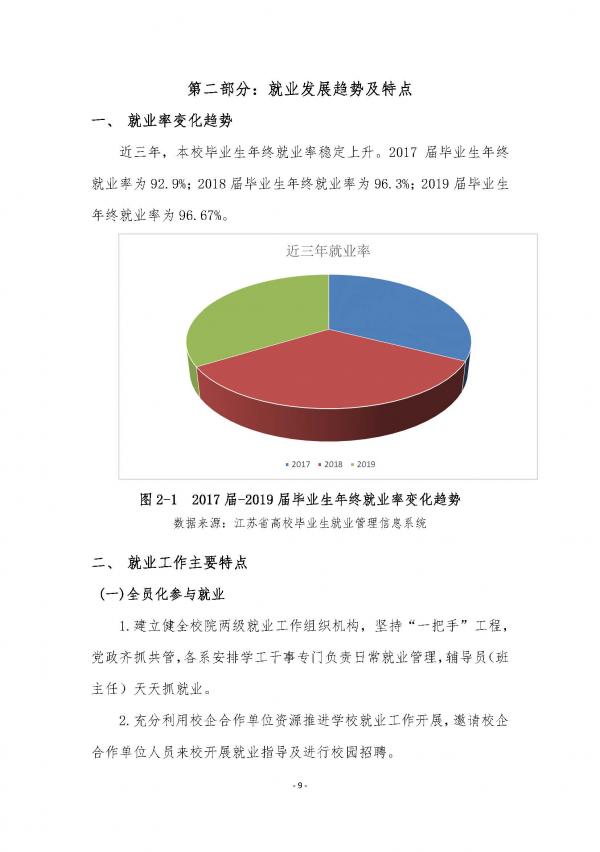 彩神2019年度就业质量报告_页面_10.jpg