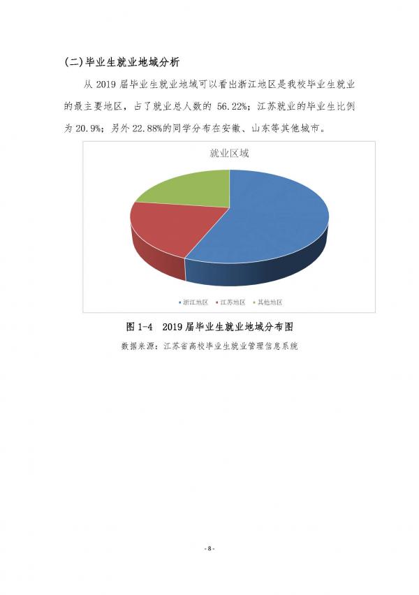 彩神2019年度就业质量报告_页面_09.jpg