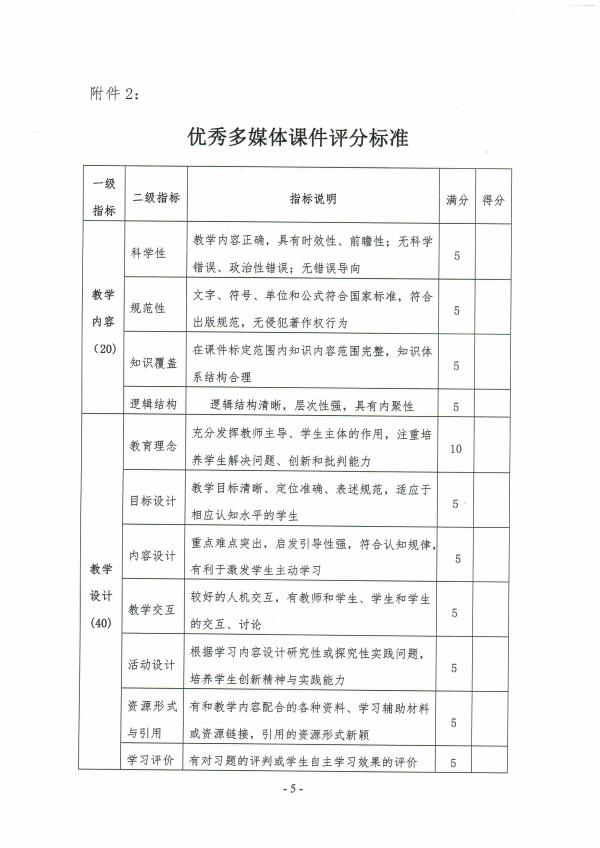 关于举办优秀教案与多媒体课件评选活动的通知(1)_5.jpg