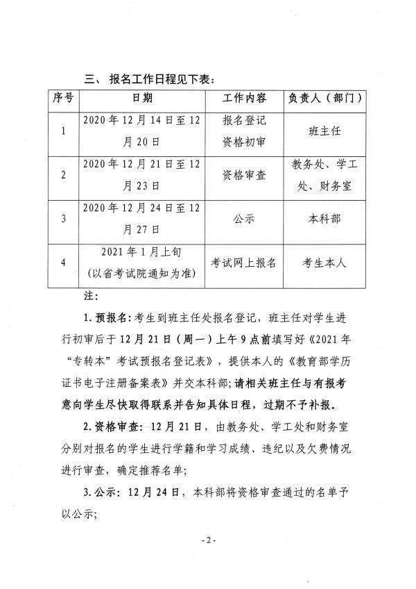 关于做好2021年“专转本”报名工作的通知002.jpg