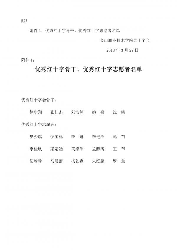 金红字【2018】2号关于表彰2017年度学院优秀红十字骨干💔🧑‍🤝‍🧑、优秀红十字志愿者的通报_2.jpg