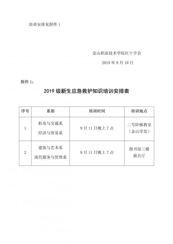 金红字【2019】4号关于开展2019级新生应急救护知识培训的通知金红字〔2019〕4号_2.jpg