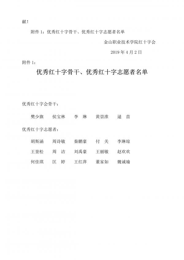 金红字【2019】2号关于表彰2018年度学院优秀红十字骨干、优秀红十字志愿者的通报_2.jpg