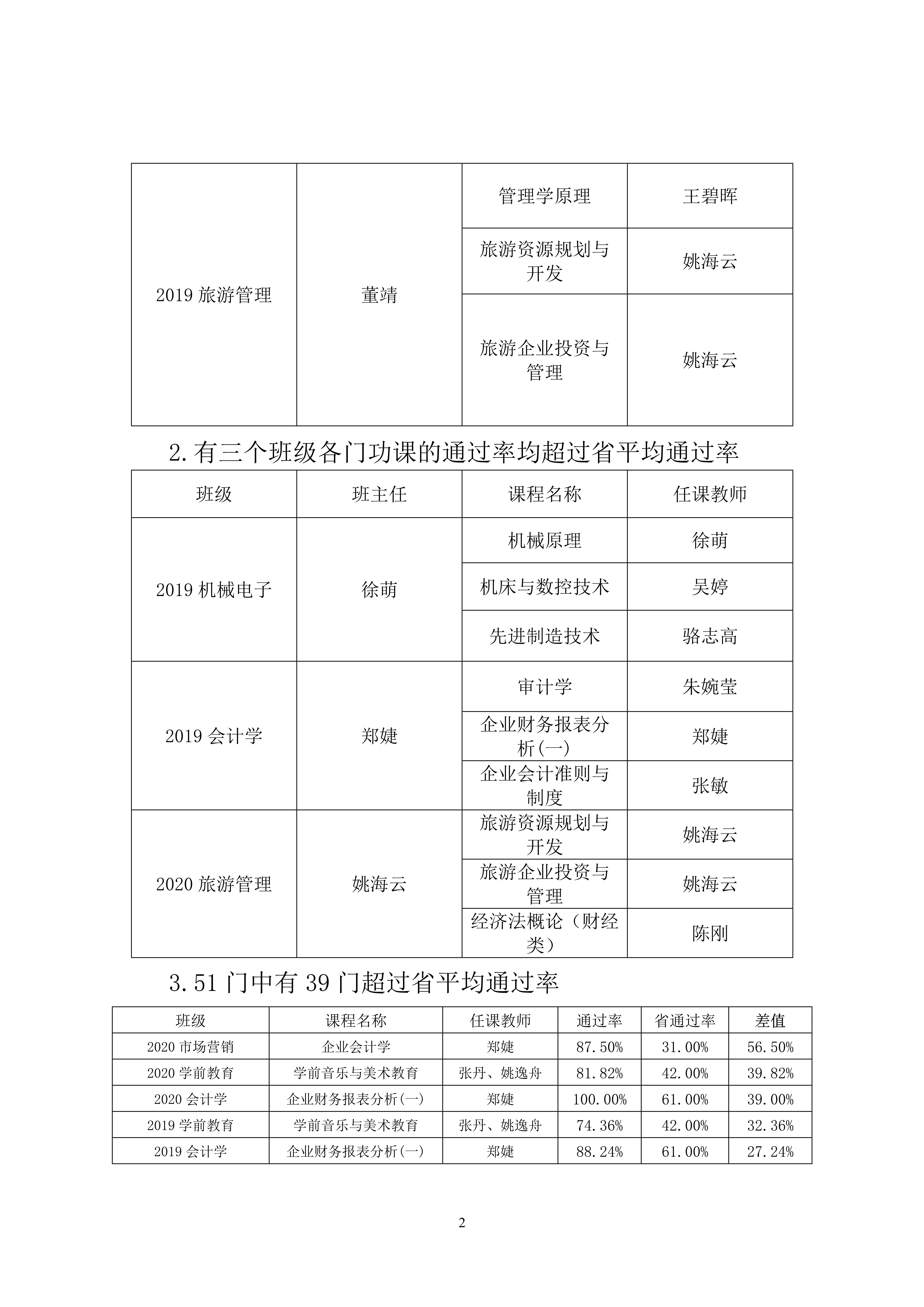 2020督导通报4_2.jpg