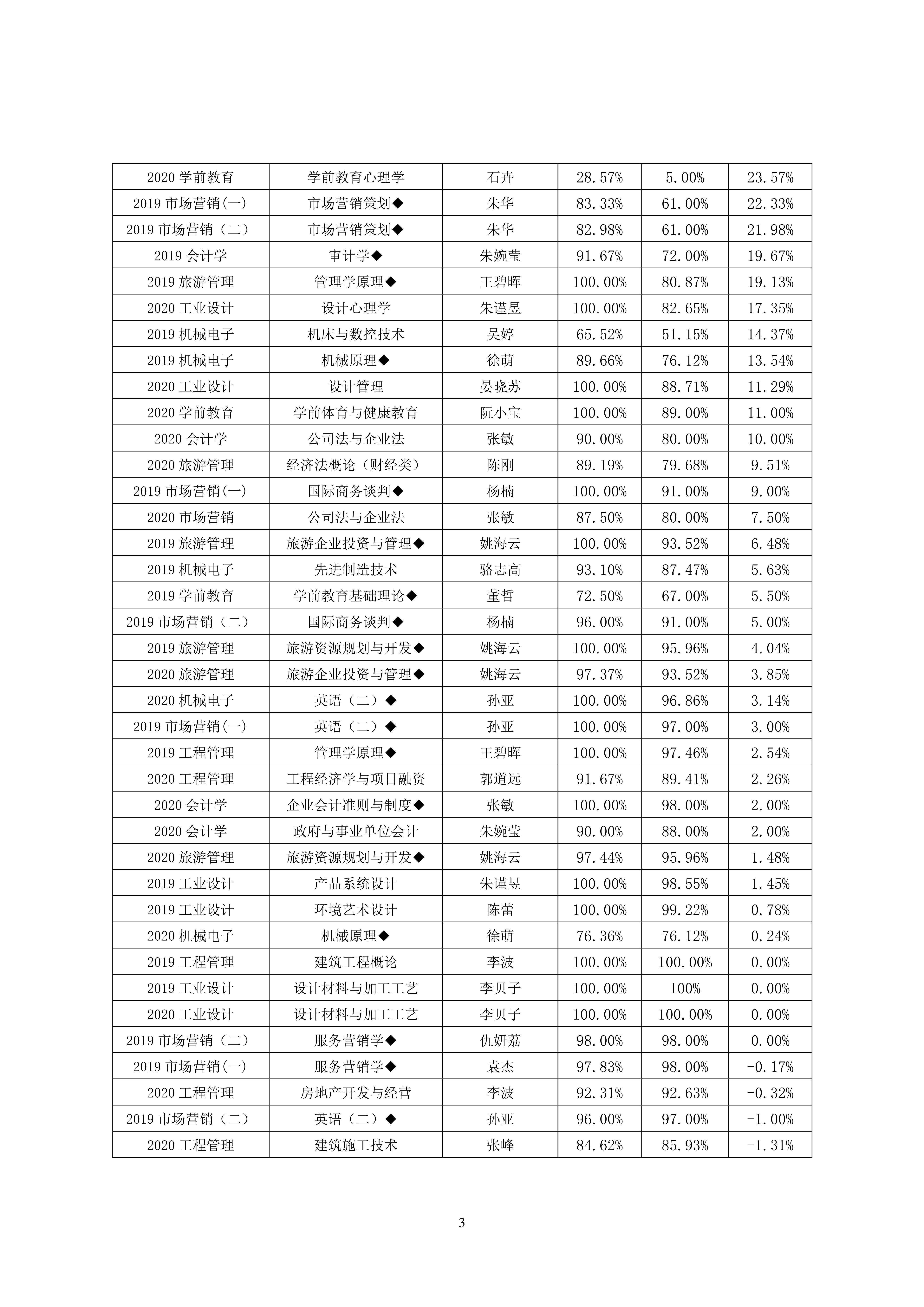 2020督导通报4_3.jpg