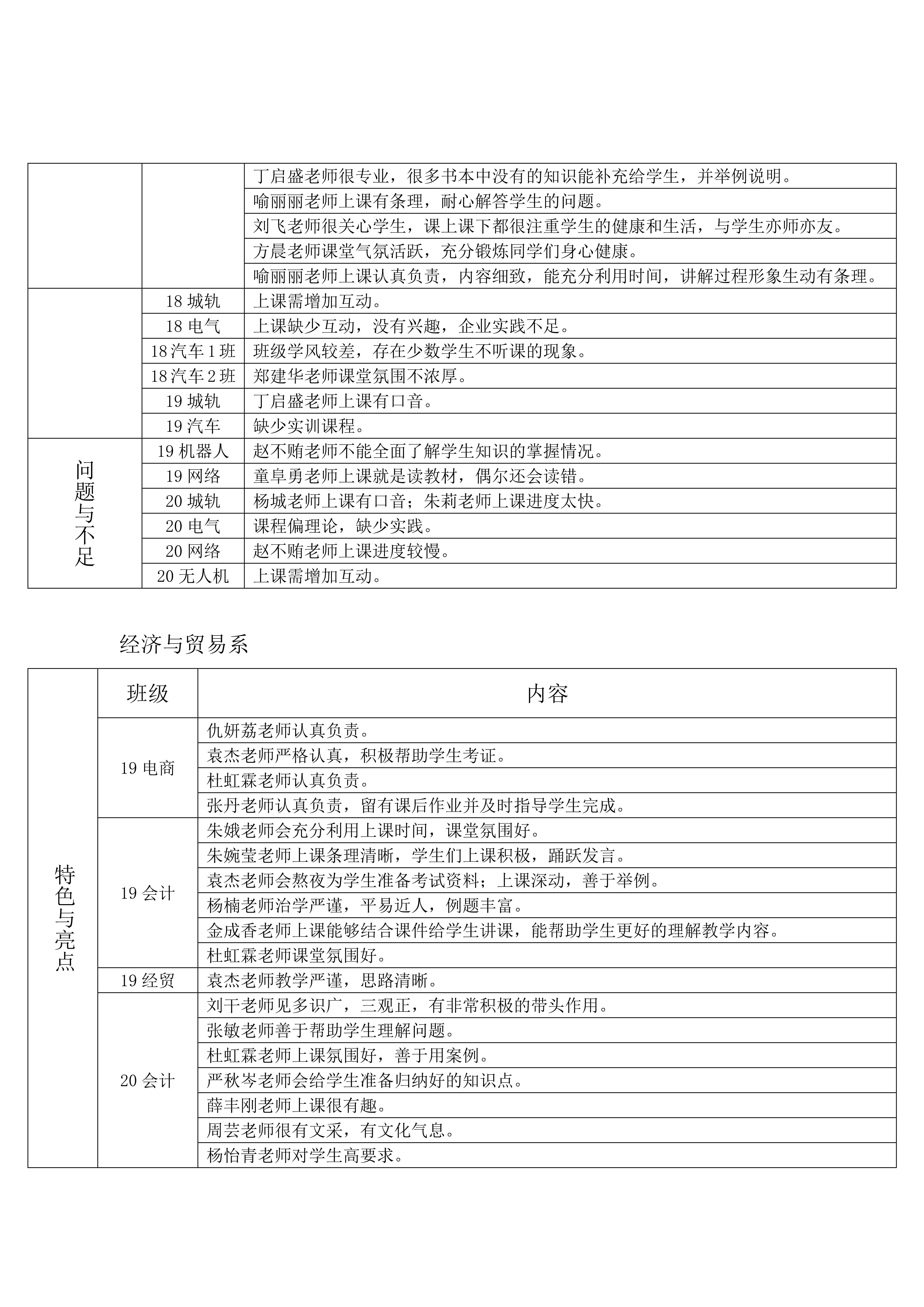 2020督导通报5_2.jpg