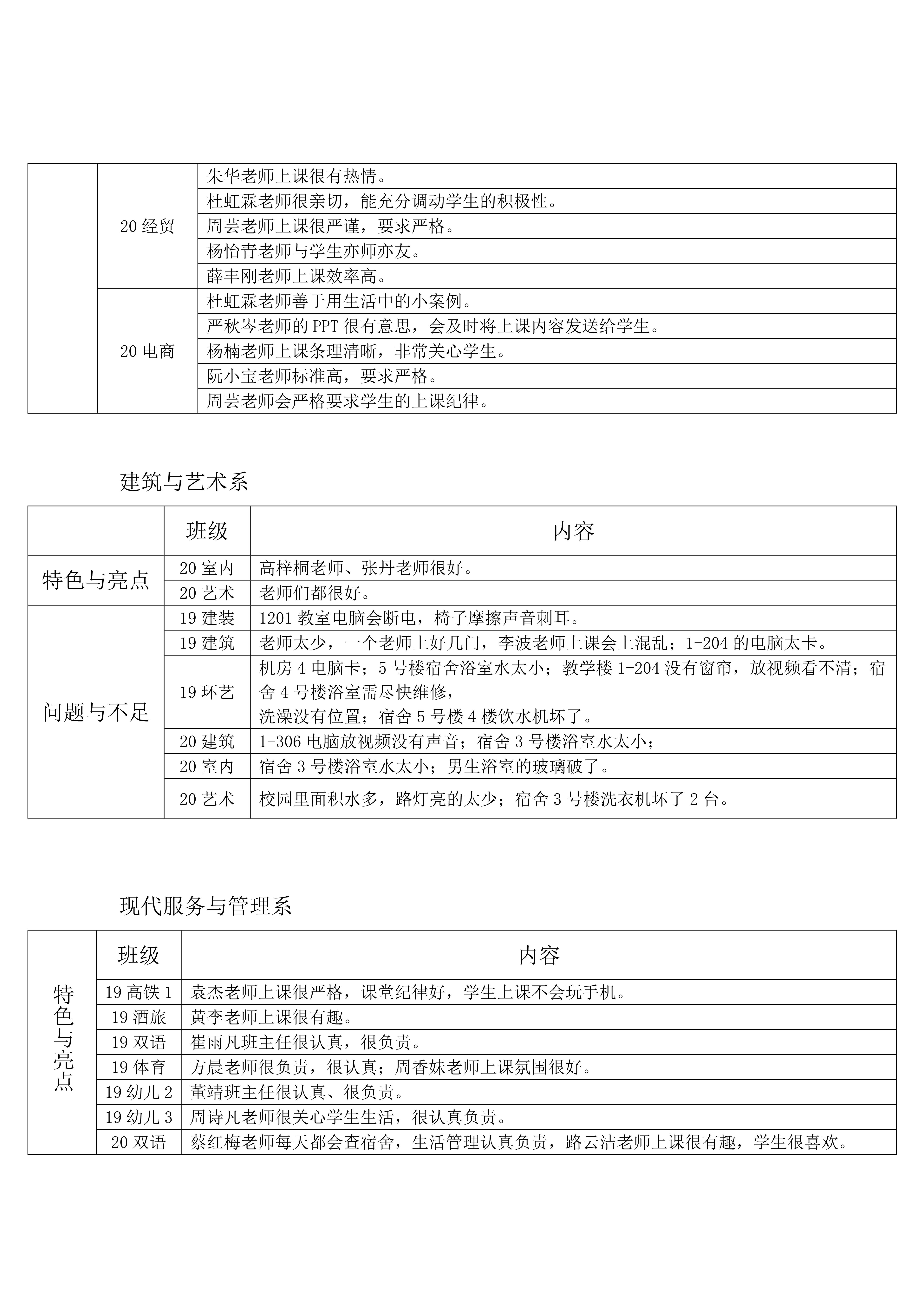 2020督导通报5_3.jpg