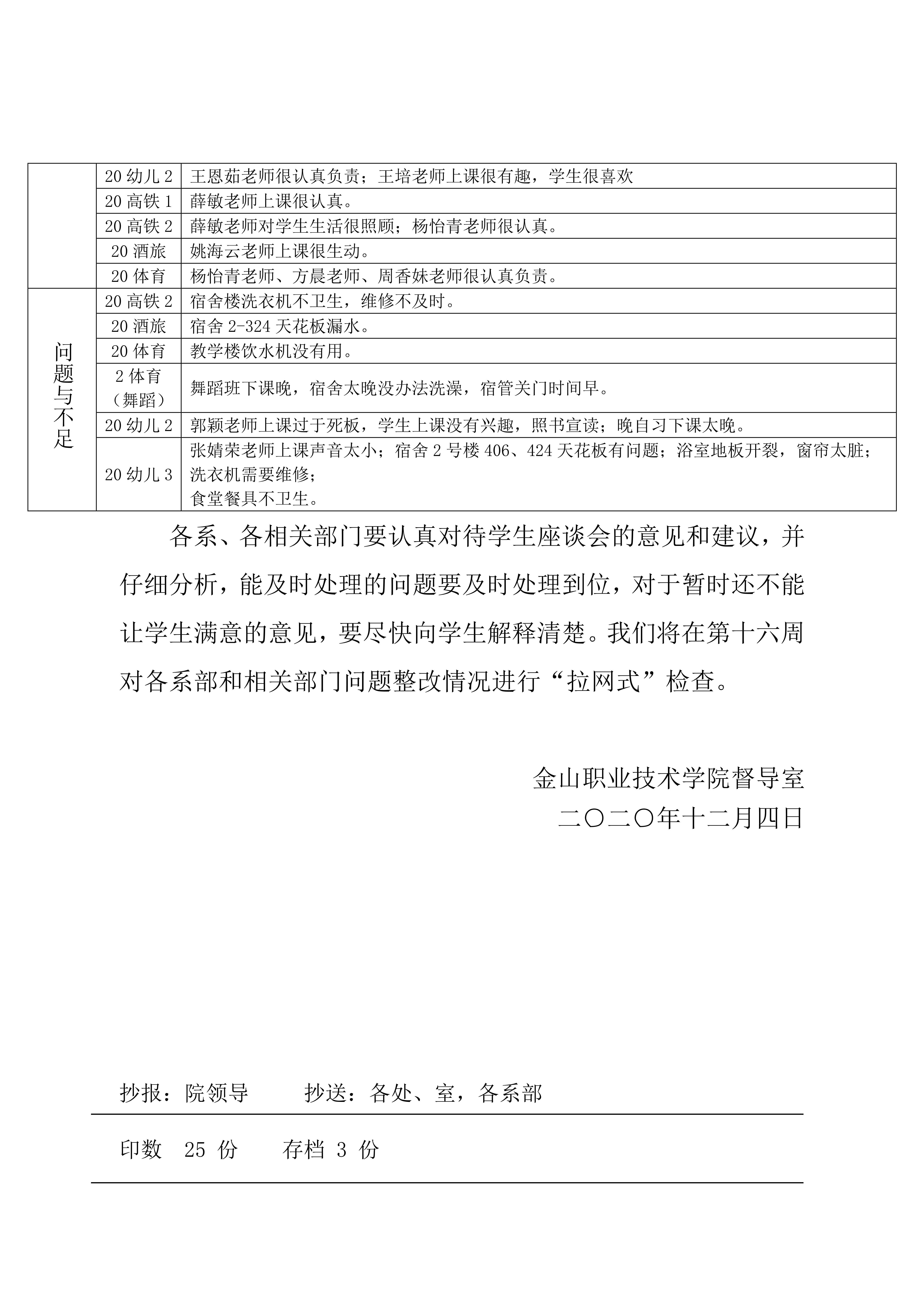 2020督导通报5_4.jpg