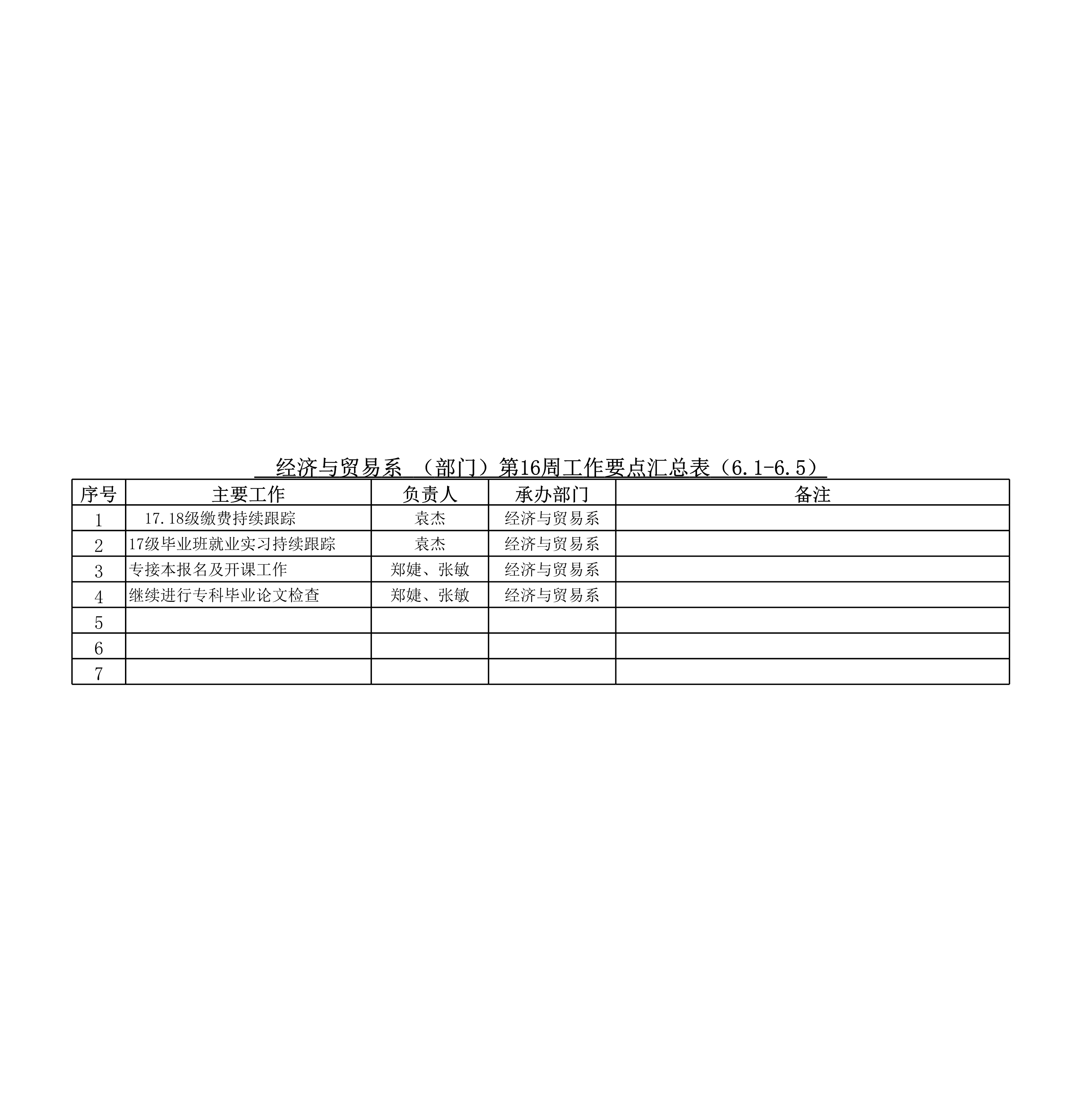 经贸系底16周工作_1.jpg