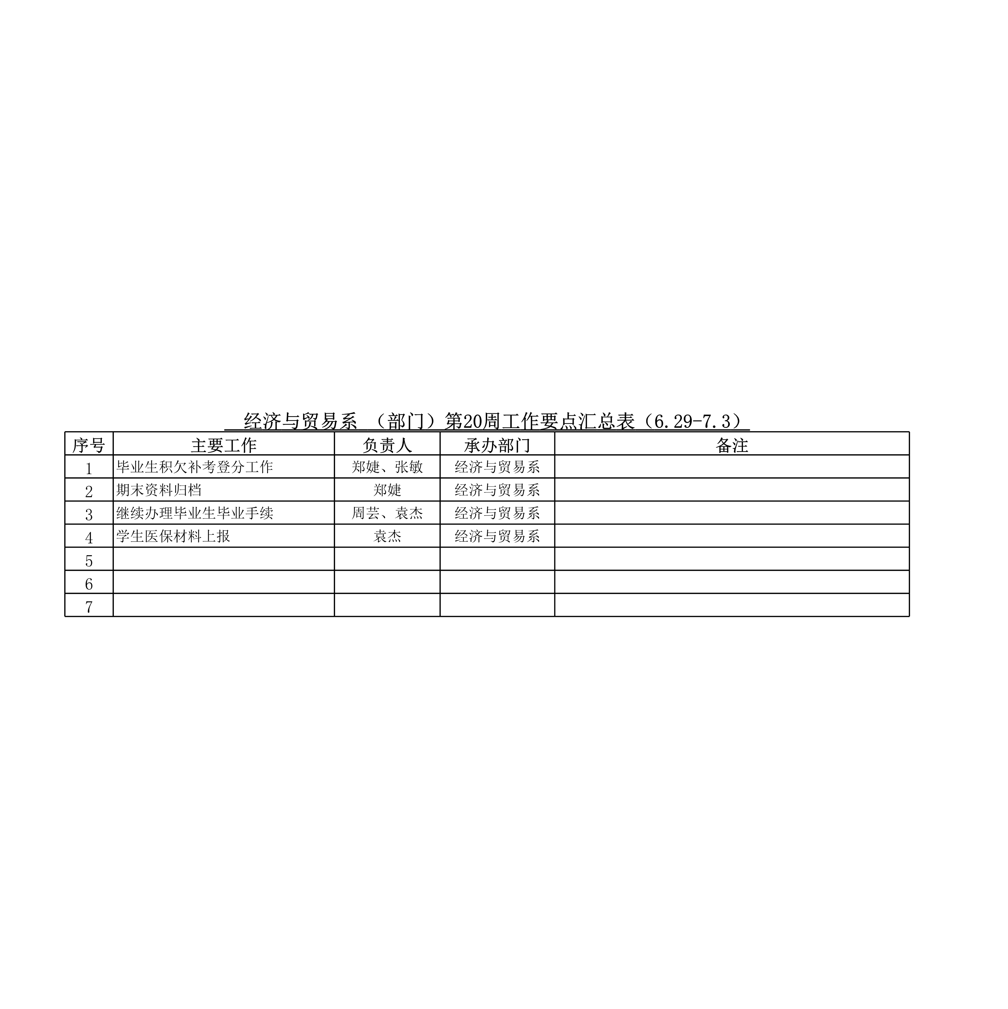 经贸系底20周工作_1.jpg