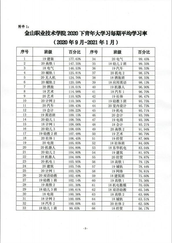 QQ截图20210406175142.png