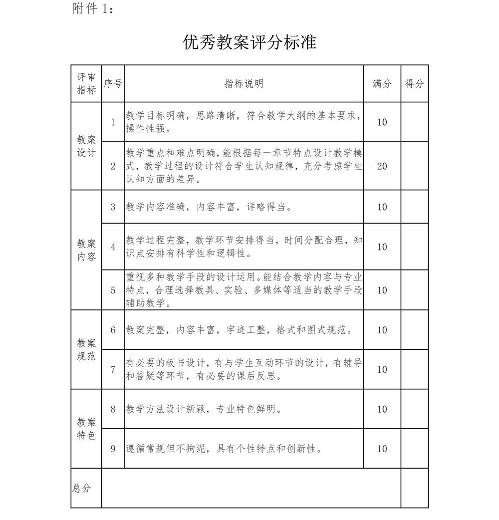1639550897610714.jpg 关于举办优秀教案与多媒体课件评选活动的通知_1_副本.jpg