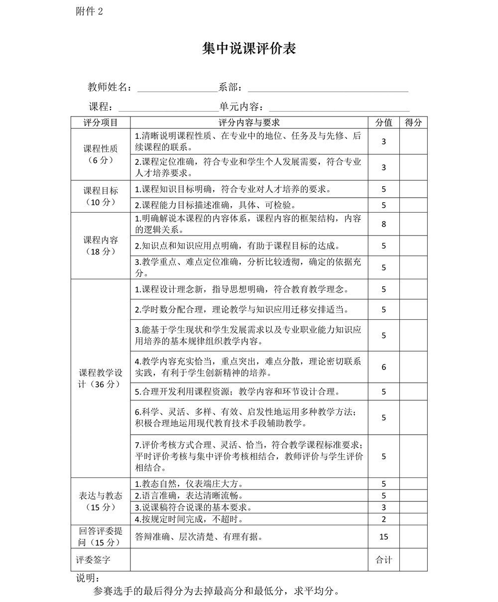 关于开展2021年度教学竞赛的通知_2_副本.jpg
