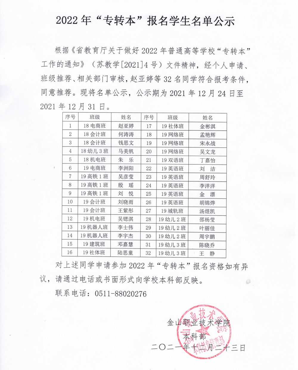 2022年“专转本”报名学生名单公示_1_副本.jpg