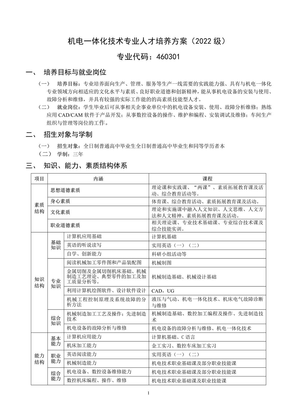 22级机电一体化专业人才培养方案_1.jpg