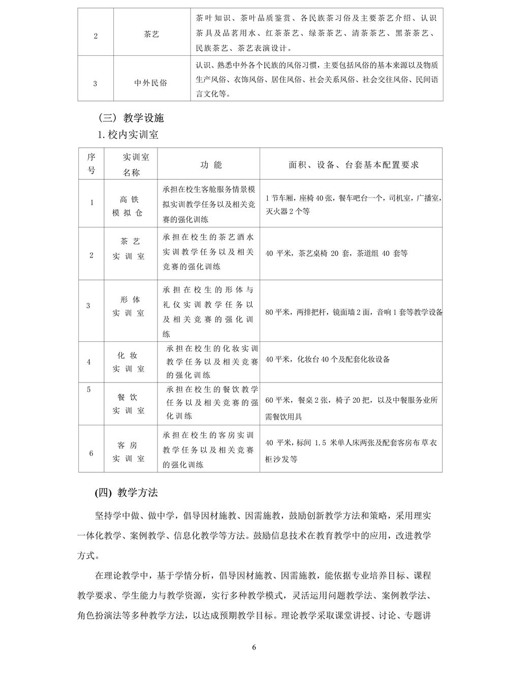22级高速铁路客运服务专业人才培养方案_6.jpg