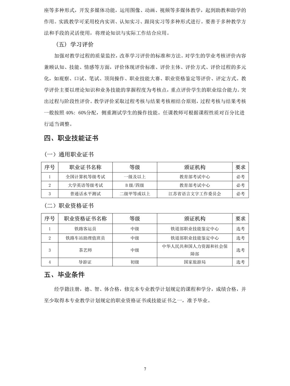 22级高速铁路客运服务专业人才培养方案_7.jpg